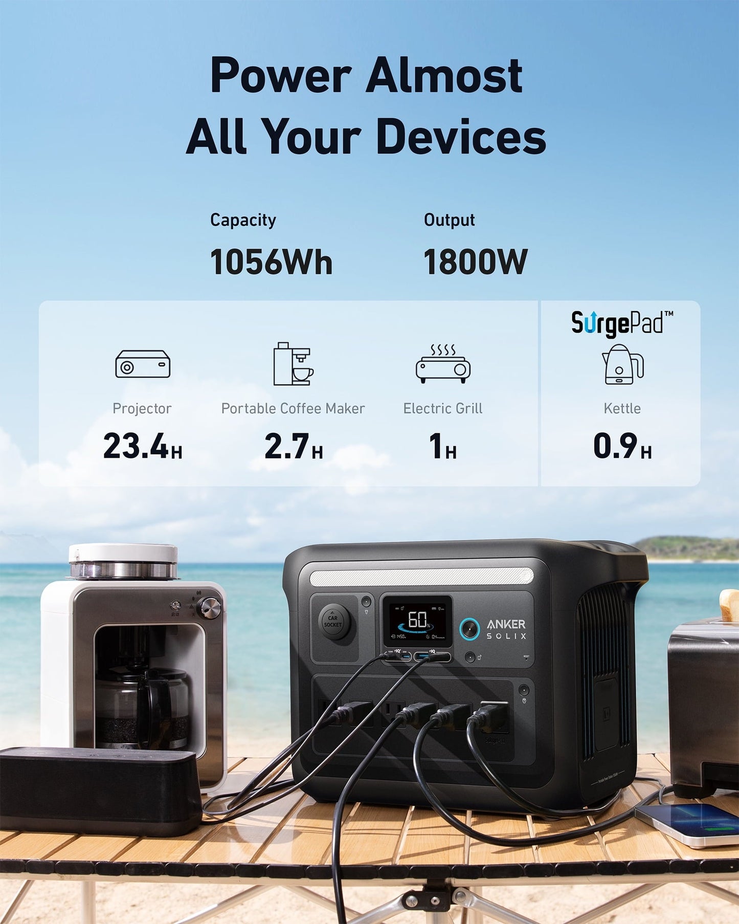 Anker SOLIX C1000X Portable Power Station, 1800W (Peak 2400W) Solar Generator, New
