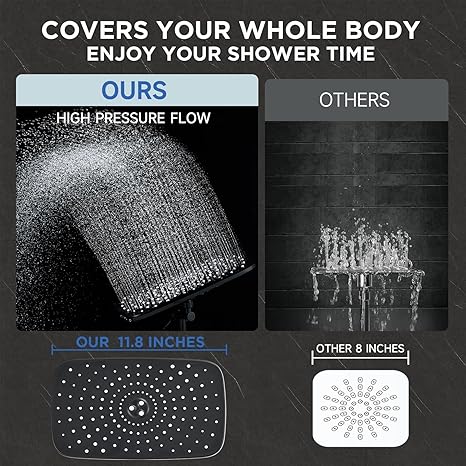 Veken Wide Rain Shower Head with Multi-Modes Handheld Water Spray