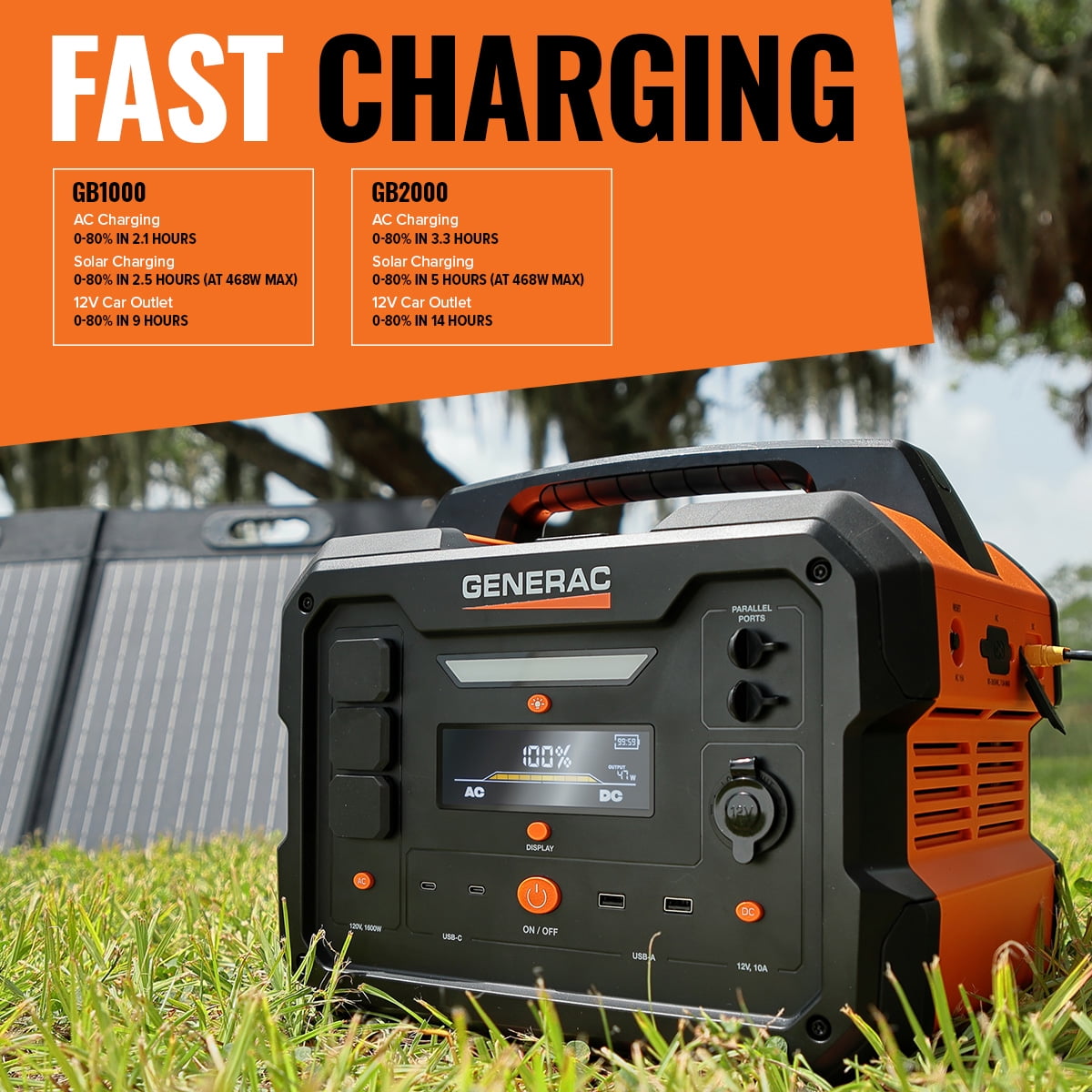 Generac 8025 Power Station 1600/3200 Watts 1086Wh Battery Powered Portable Generator - Solar Panel Charging Compatible